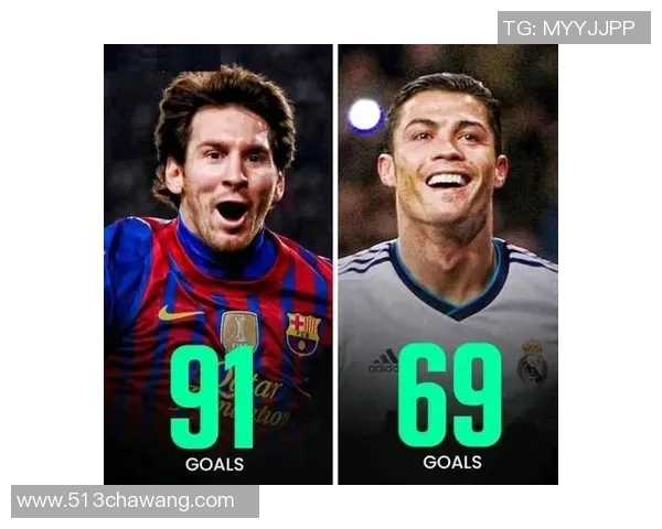 梅西与C罗谁更强谁更具影响力的全面对比分析 梅西与C罗谁更强谁更具影响力的全面对比分析