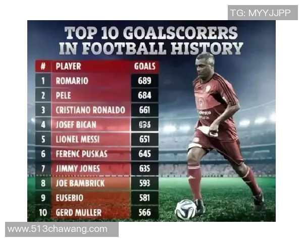 独狼足球球星由谁扮演 探秘这位足球传奇的幕后演员 独狼足球球星由谁扮演 探秘这位足球传奇的幕后演员