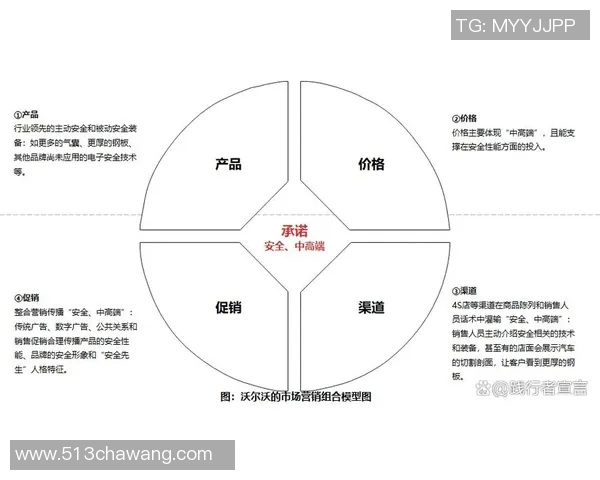 足球球星品牌价值提升策略与市场营销模式创新分析 足球球星品牌价值提升策略与市场营销模式创新分析